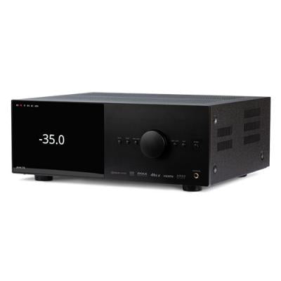 Anthem AVM 70 Processor