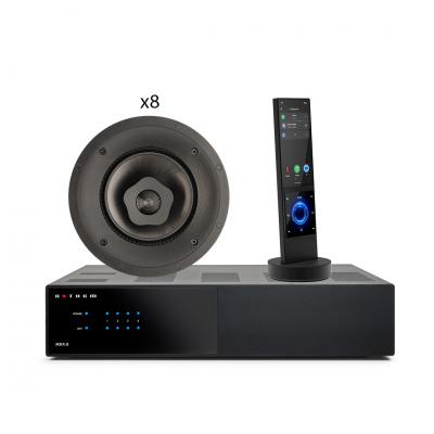 Anthem 4ZONE-PRO-SYSTEM