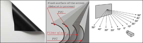 Grandview 16:9 Manual Pull Down Projector Screen