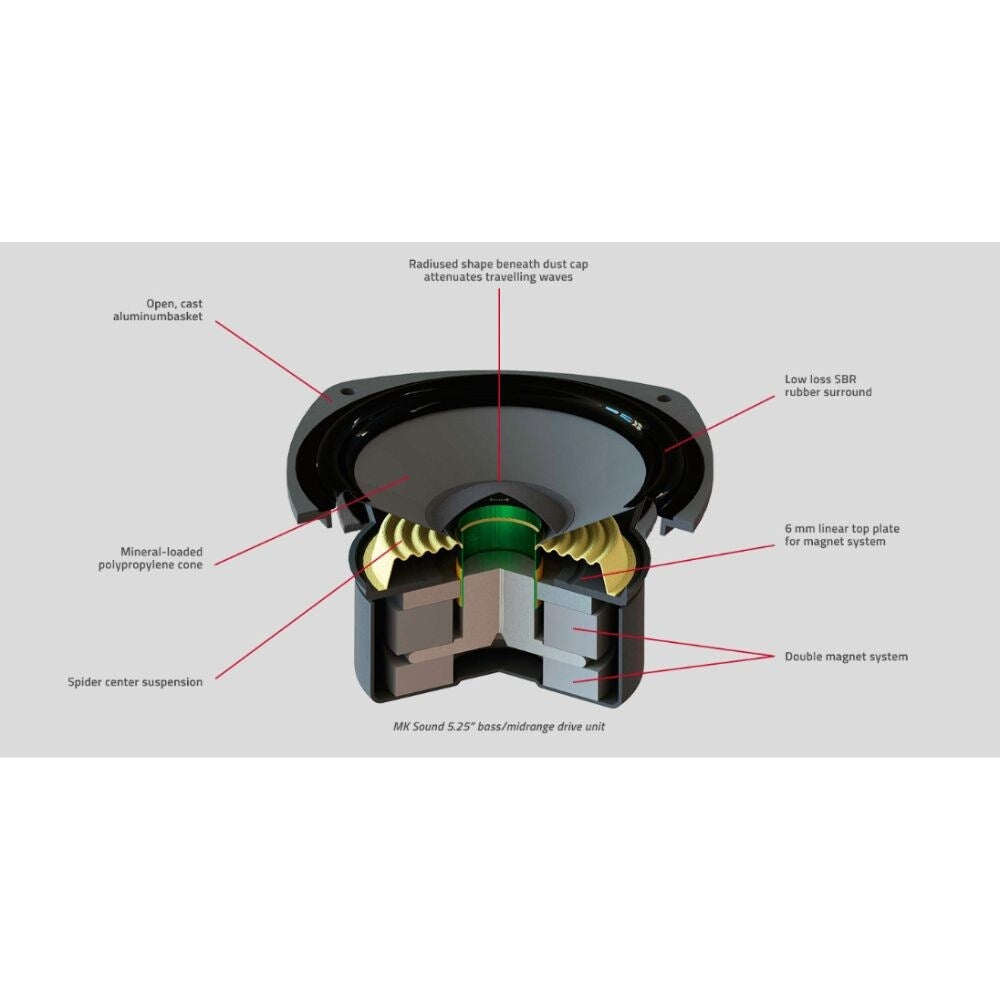 M&K Sound MP150 THX Ultra2 Category On Wall Speaker, Satin Black or White: EACH 4