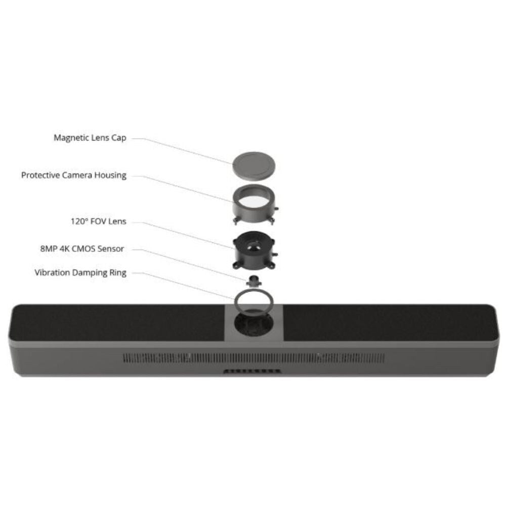RTI UC-IVB-50 4K Intelligent Video Bar 3