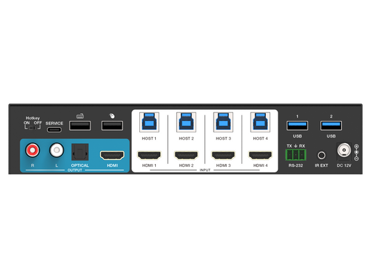 Netvio MV-H2-0401-10 | 4K60 MultiView & KVM Switch with AVoIP Integration
