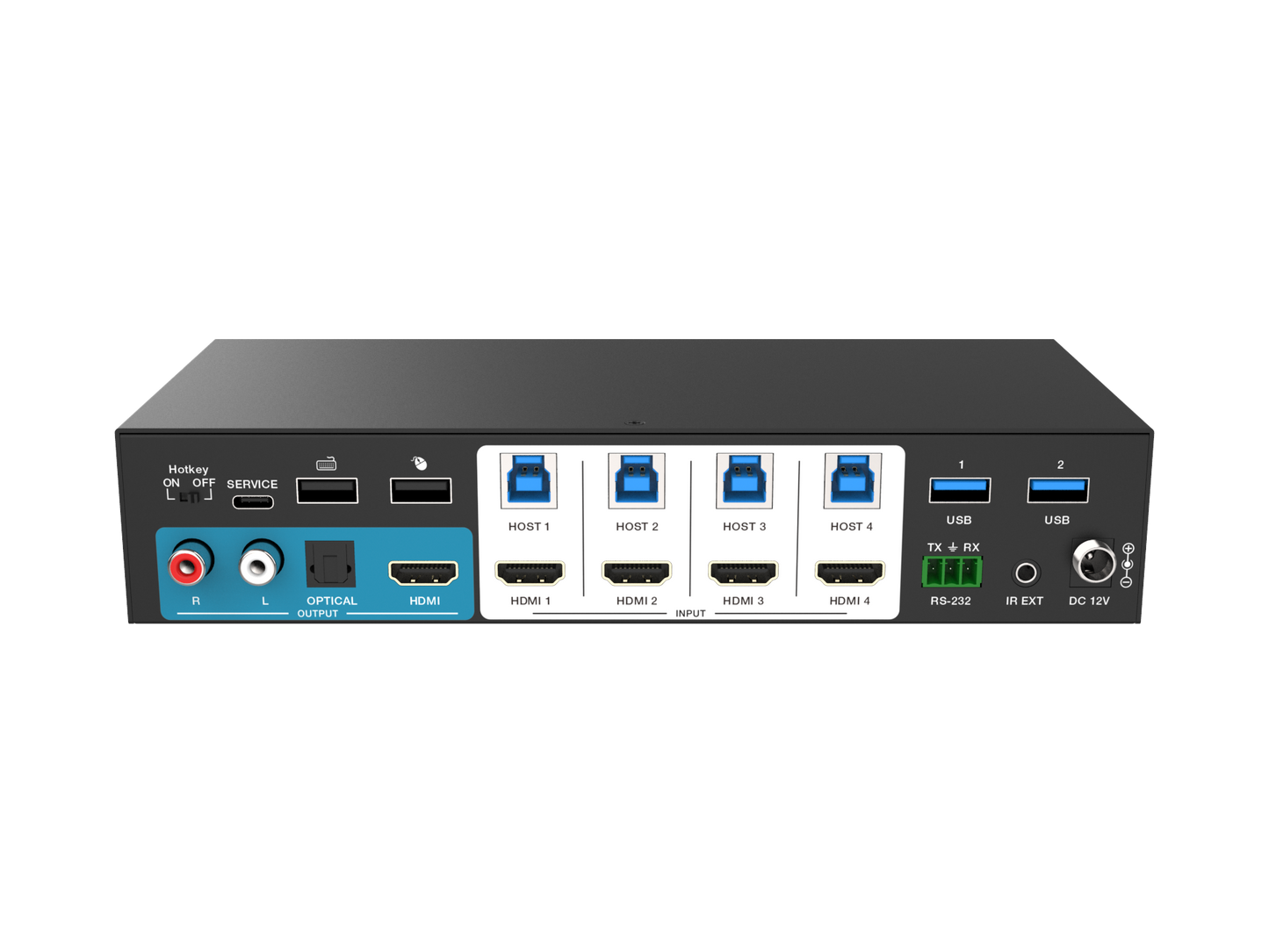 Netvio MV-H2-0401-10 | 4K60 MultiView & KVM Switch with AVoIP Integration