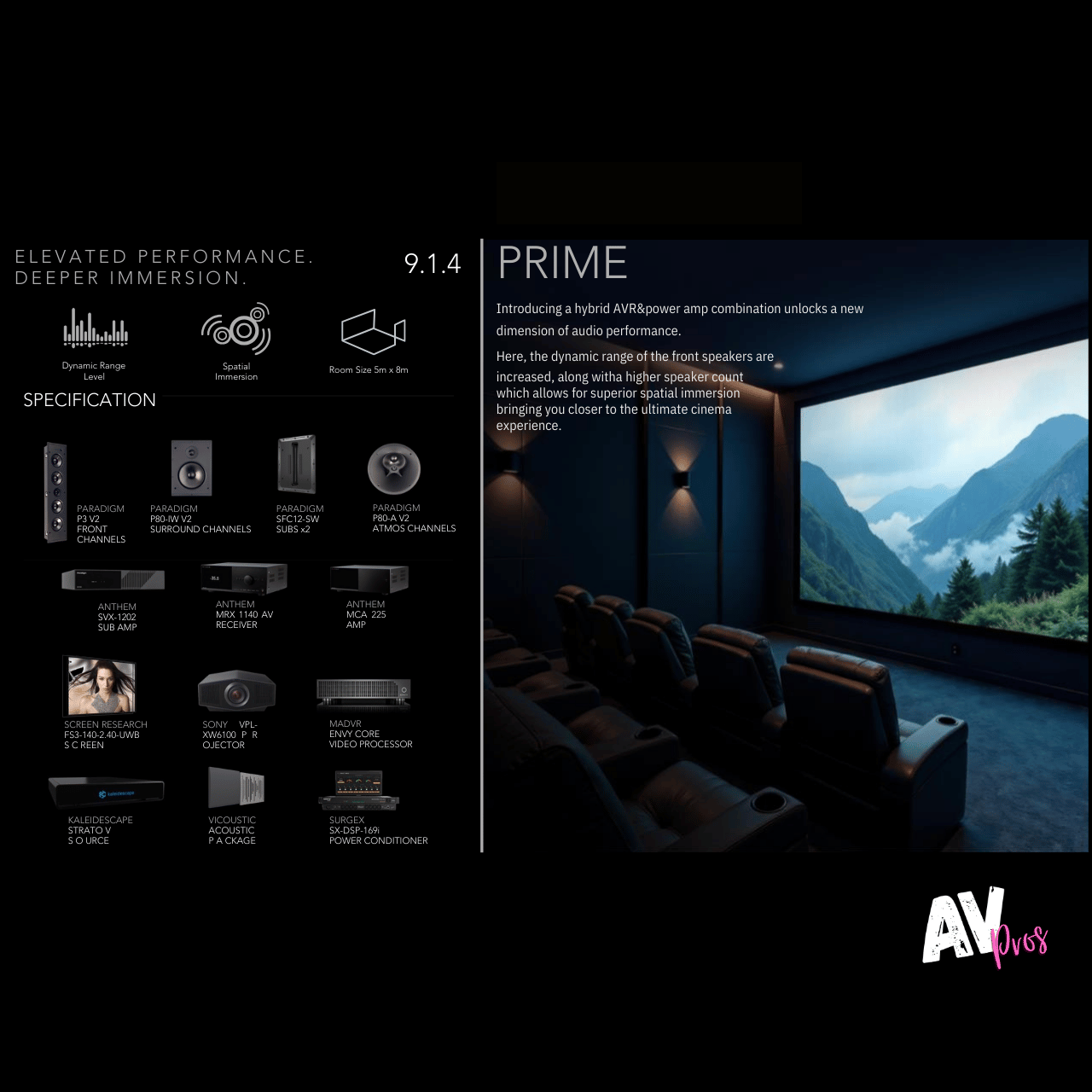 AV Pros PRIME 9.1.4 Home Cinema Package