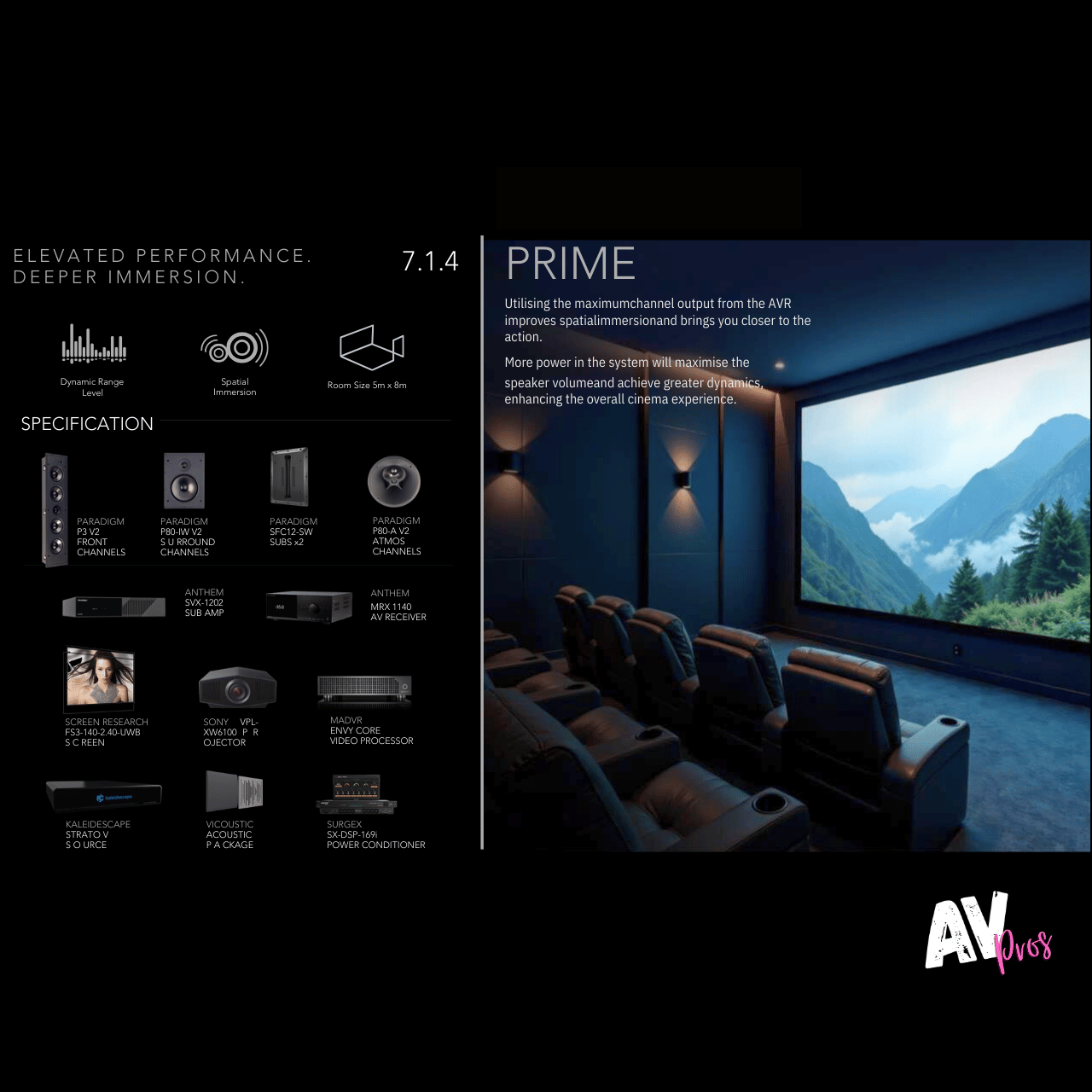 AV Pros PRIME 7.1.4 Home Cinema Package