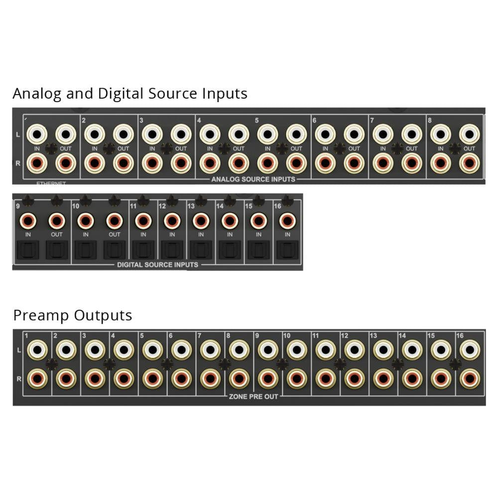 RTI AD-1616 16x16 DSP Audio Matrix Switch 4