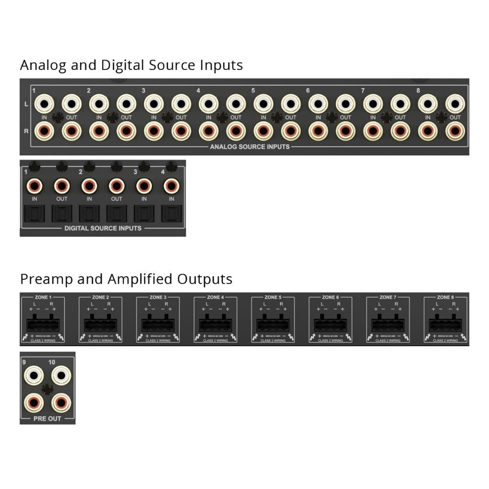 RTI AD-810-100 8x10 DSP Matrix Amplifier, 100W 4