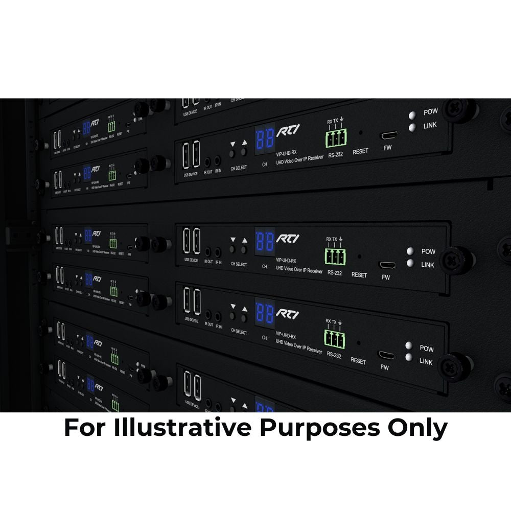 RTI RM-4VIP-2 2U Rack Mount Kit for 4 x VIP-UHD-Tx/Rx or 4 x MS-1 Streamers 2