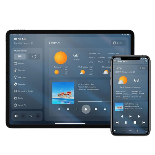 RTI RTiPanel License For RP4 Processor For Single Device or Five Device Options 