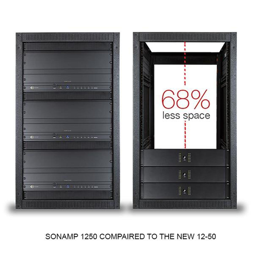 Sonance Sonamp 2-100 Digital Amplifier 2